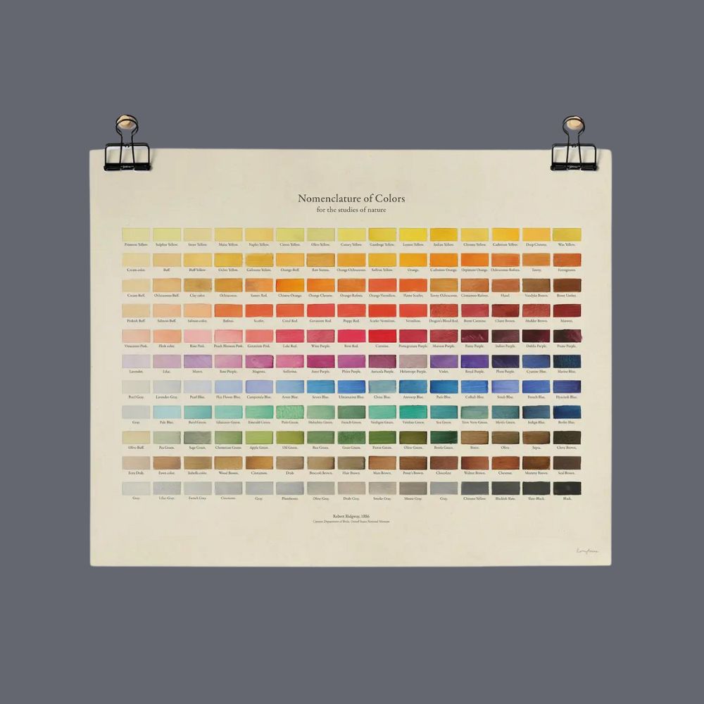 Nomenclature of Colours Fine Art Print