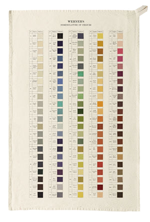Nomenclature of Colours - Cotton Tea Towel