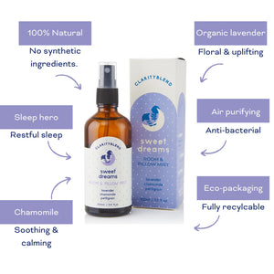 Sweet Dreams Room & Pillow Mist
