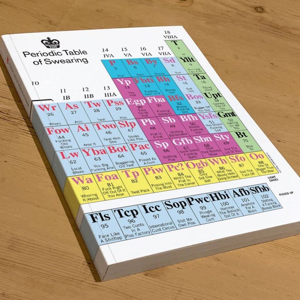 Periodic Table Swearing Notebook