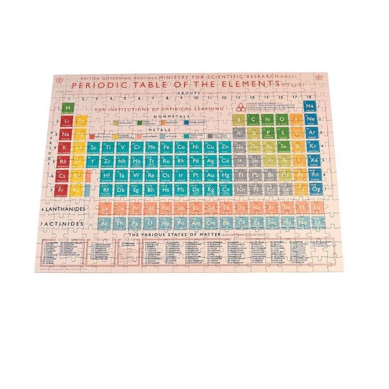 Periodic Table Jigsaw Puzzle -300 pieces